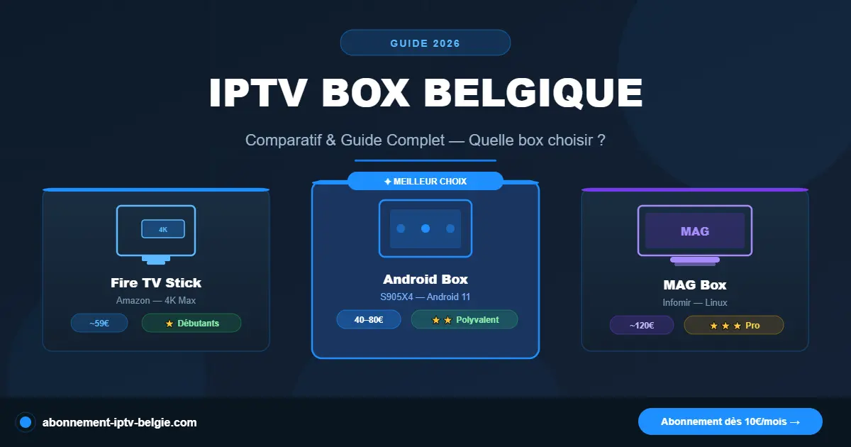 iptv box belgique comparatif 2026 — meilleures box android firestick