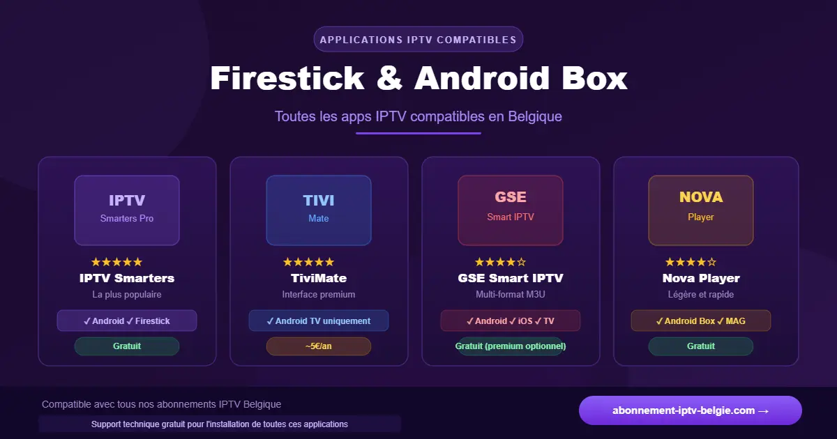 iptv box firestick android belgique application smarters tivimate installation