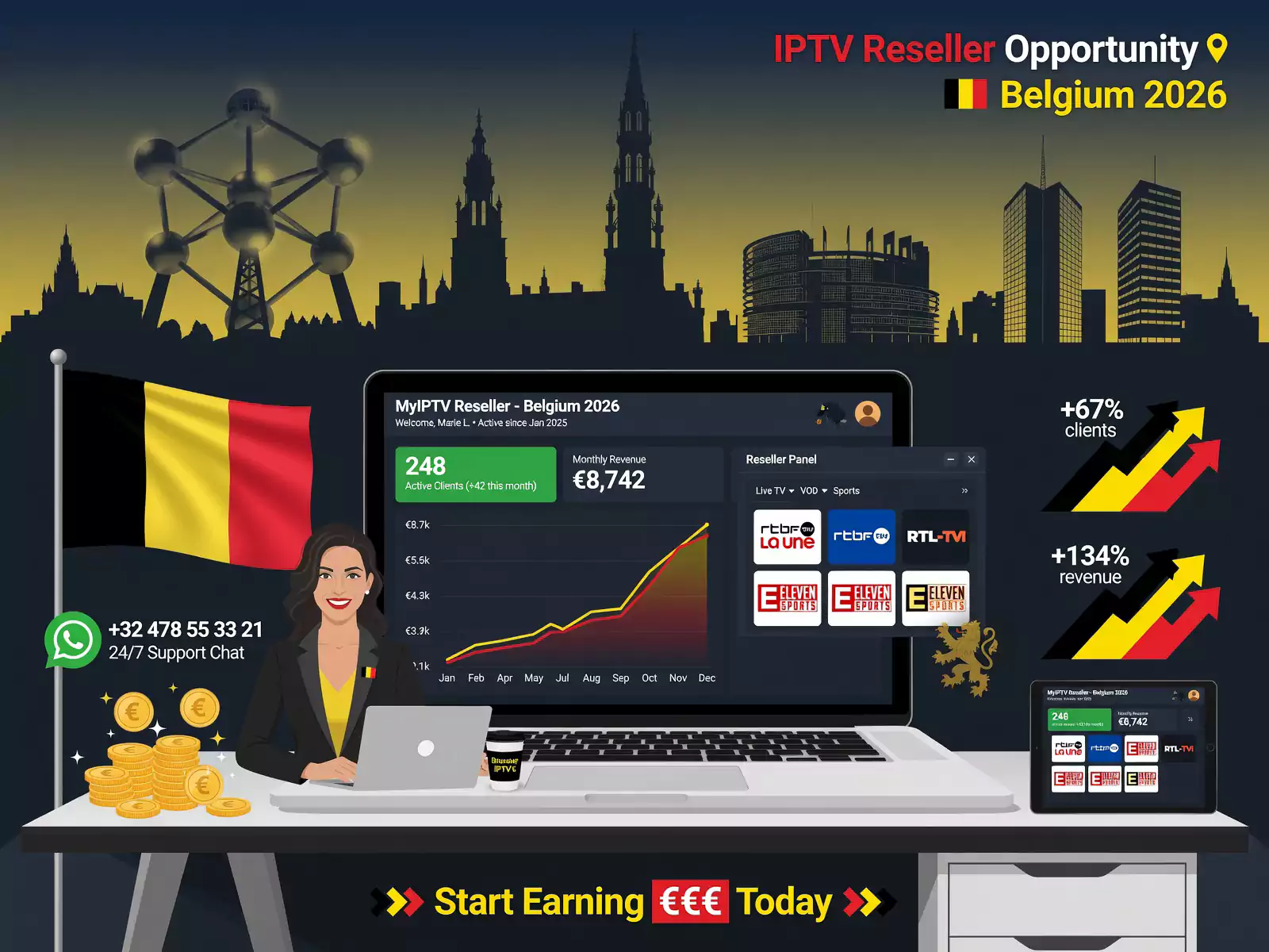 revendeur iptv belgique