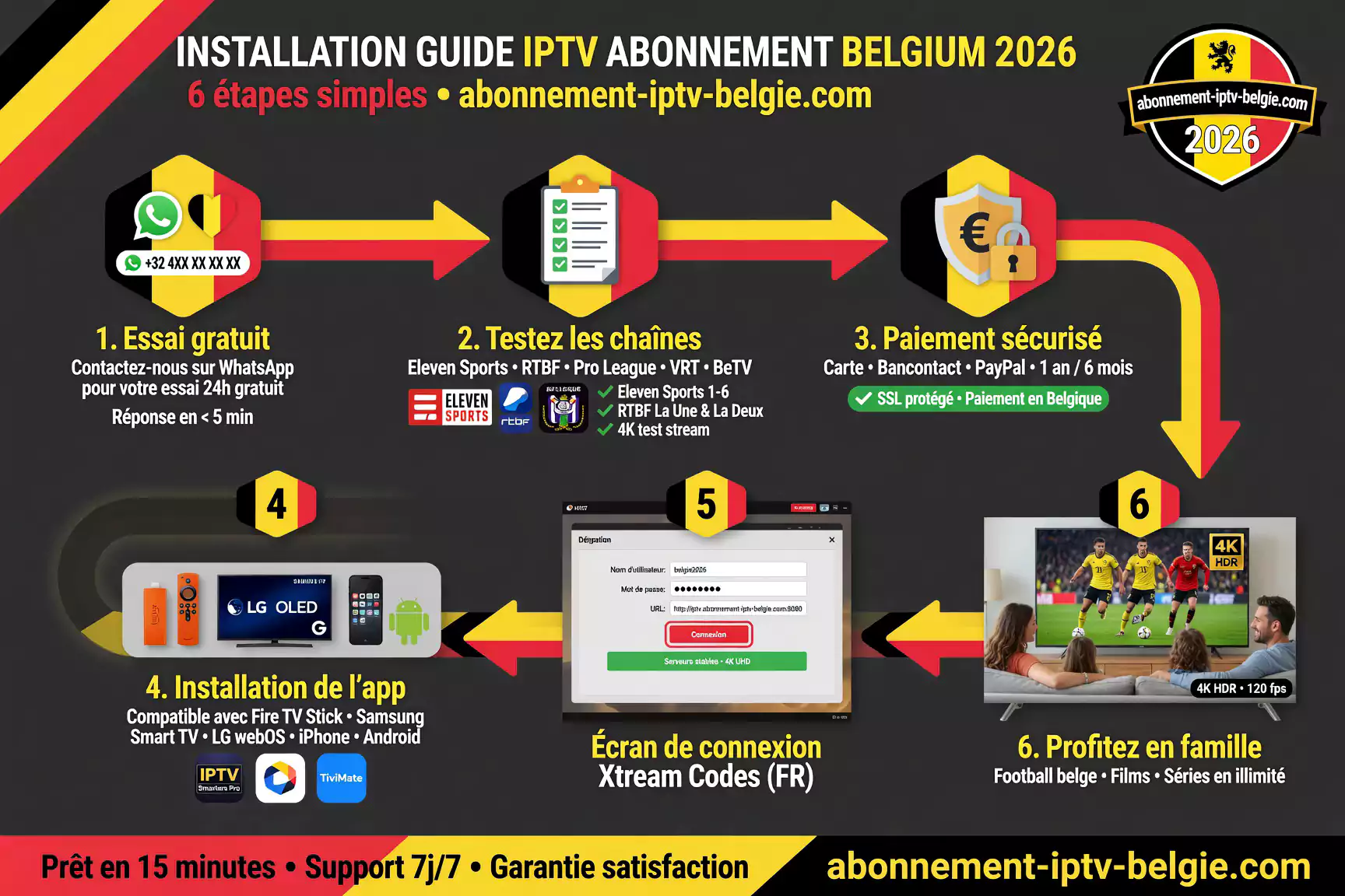 iptv abonnement