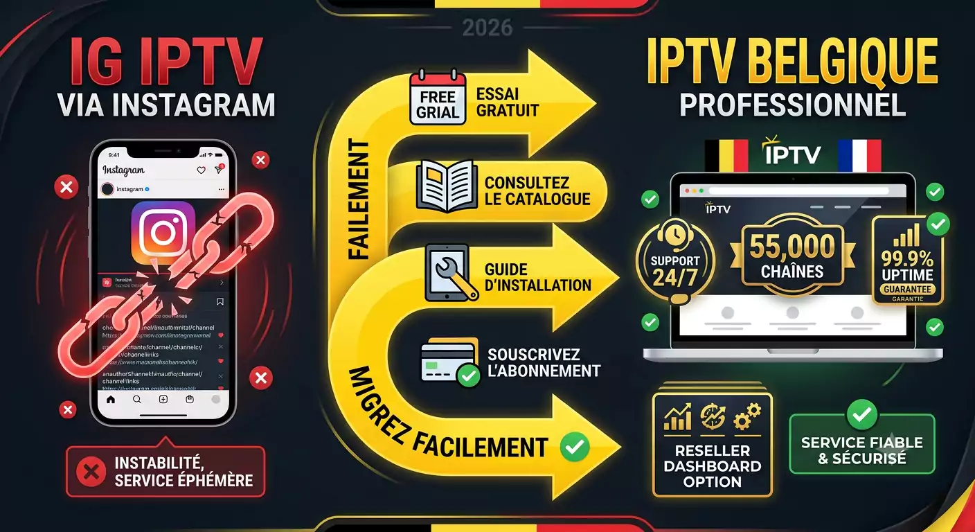 ig iptv
